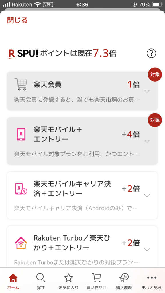楽天市場のSPUが7.3倍