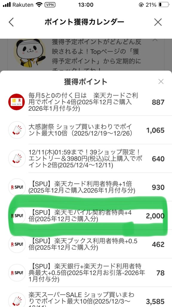 楽天市場の買い物でもらえたポイントの明細