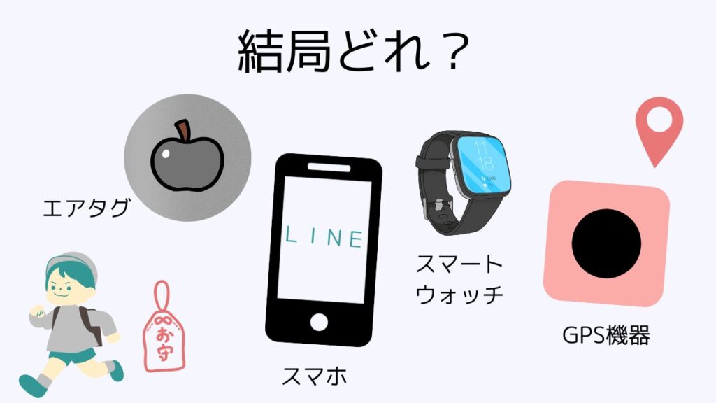 結局どれ？がいい？